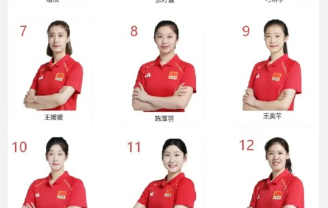 leyu公司-中国女排新动态！球衣大换号，新人挑大梁，世联赛要全力练兵？|张籽萱|王奥芊|赵蕊蕊|李晨瑄|球迷_新浪新闻