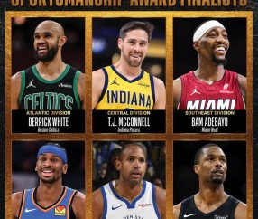 leyu团队-两大奖项候选官宣！SGA冲体育道德风尚奖 霍勒迪四夺最佳队友奖？